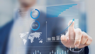 Digital-Transformation_questions